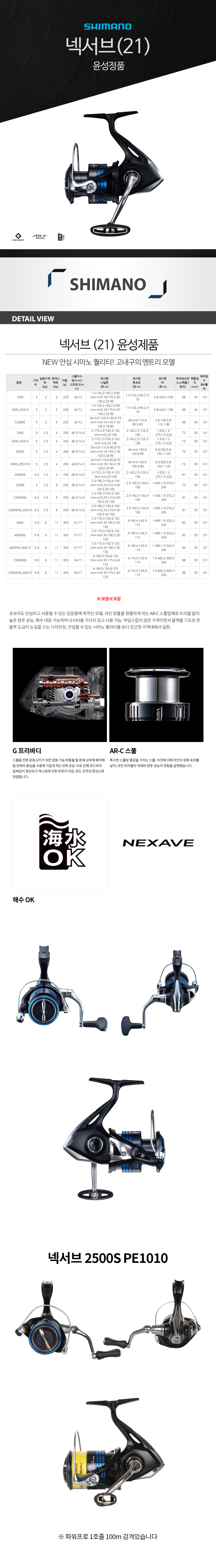 ø 21 ؼ NEXAVE ǰ