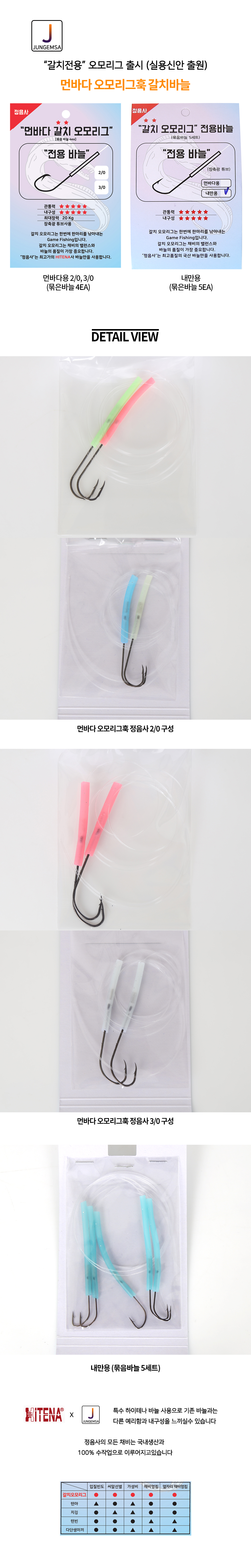 정음사 먼바다 오모리그훅 갈치바늘