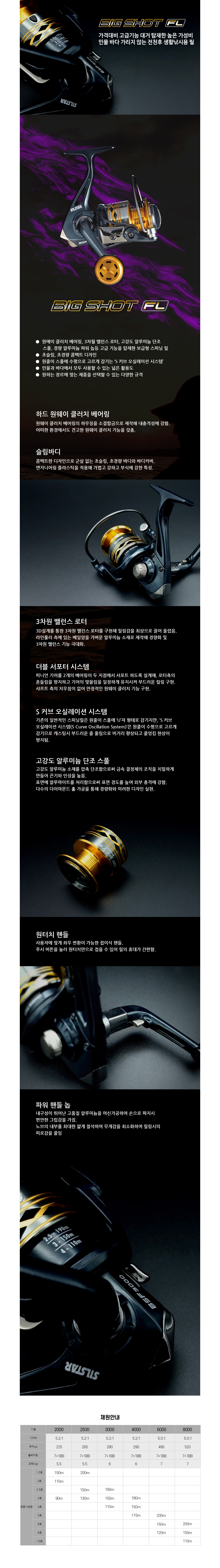 시마노 세피아 플래시부스트 팁런에기 3.5호 35g QT-X02U