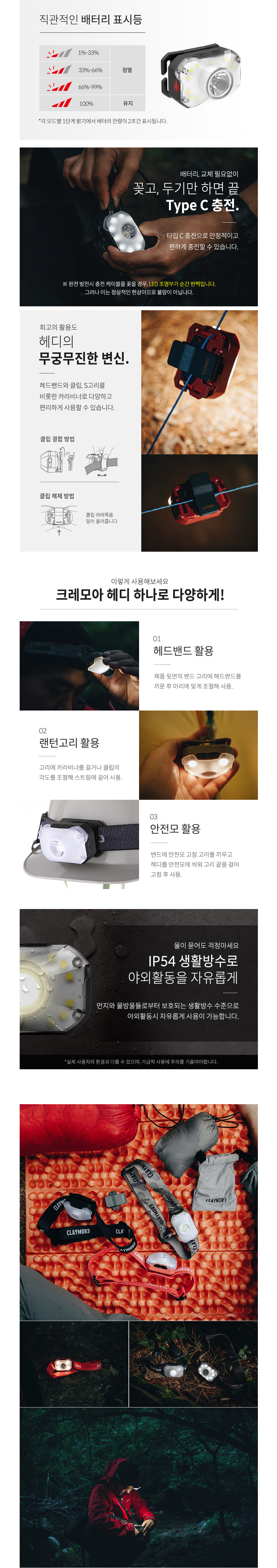크레모아 프리즘 헤디2 충전식 LED 헤드랜턴 CLC-420BK