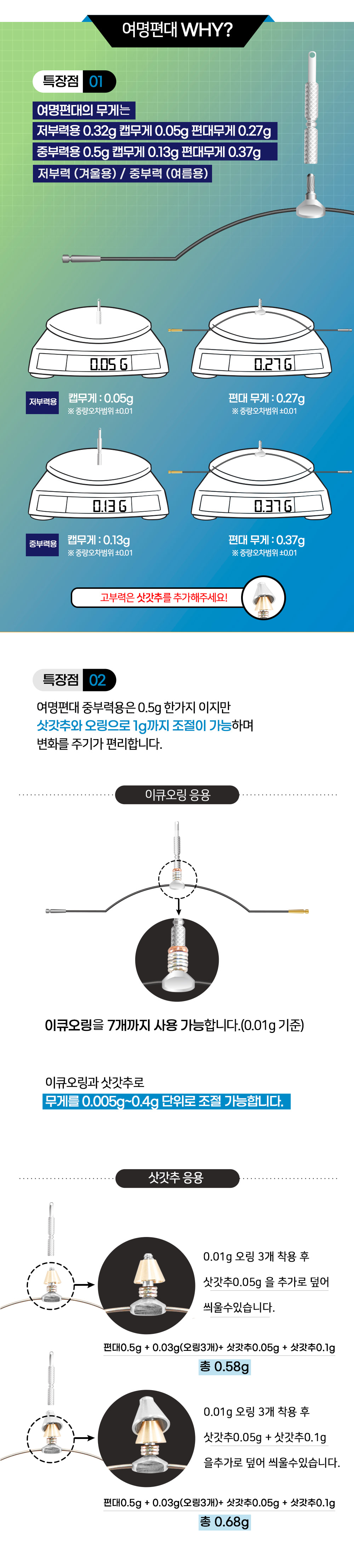 이큐 여명편대 채비 중부력용