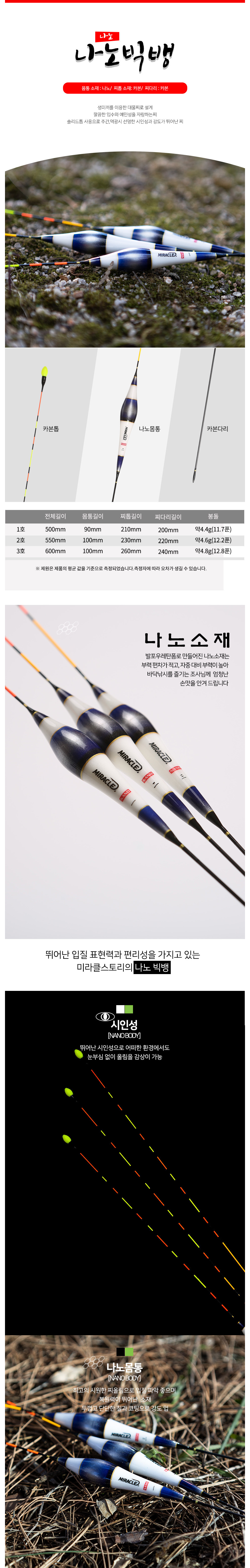 미라클스토리 빅뱅 나노민물찌