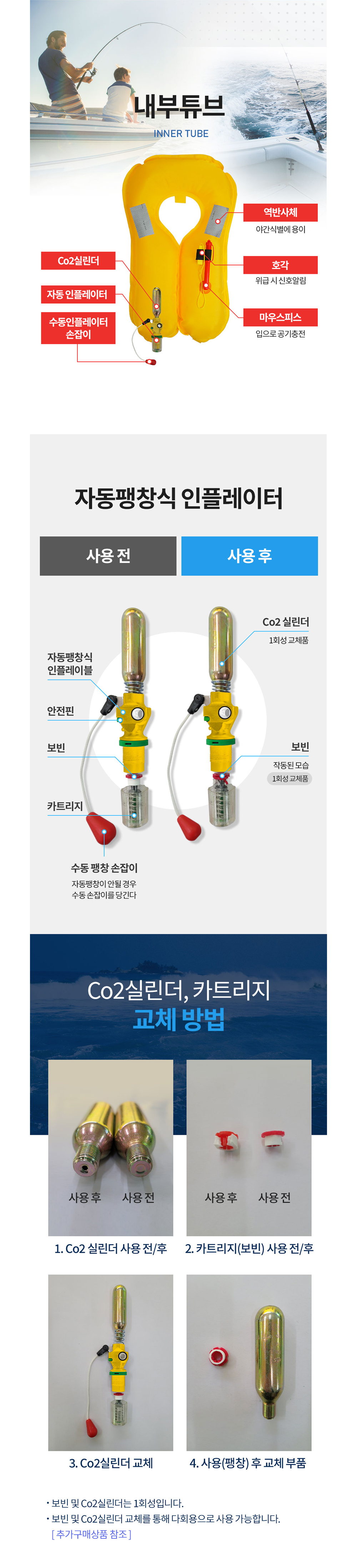 티모 자동팽창식 구명조끼 T7 KC인증