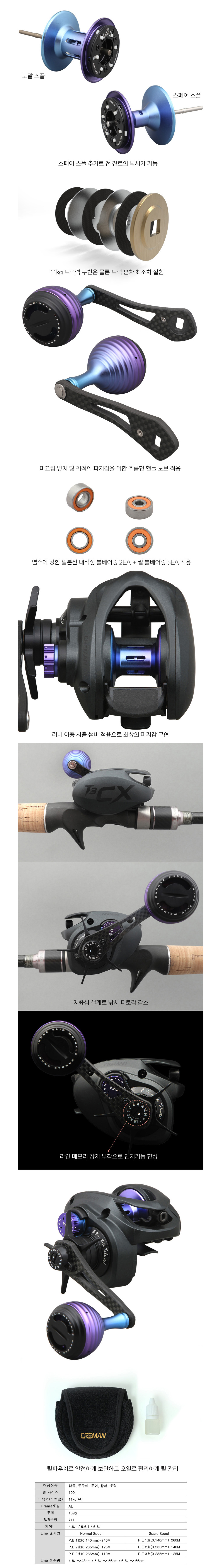 크레만 티쓰리 T3 CX 드랙력 11kg 문어 쭈꾸미 갑오징어등