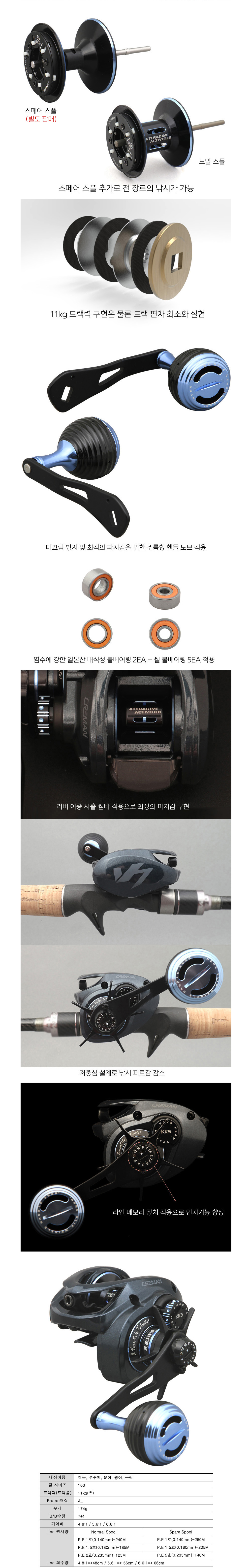 ũ���� ���̼��� V7 �巢��11kg ���� �޲ٹ� ����¡���
