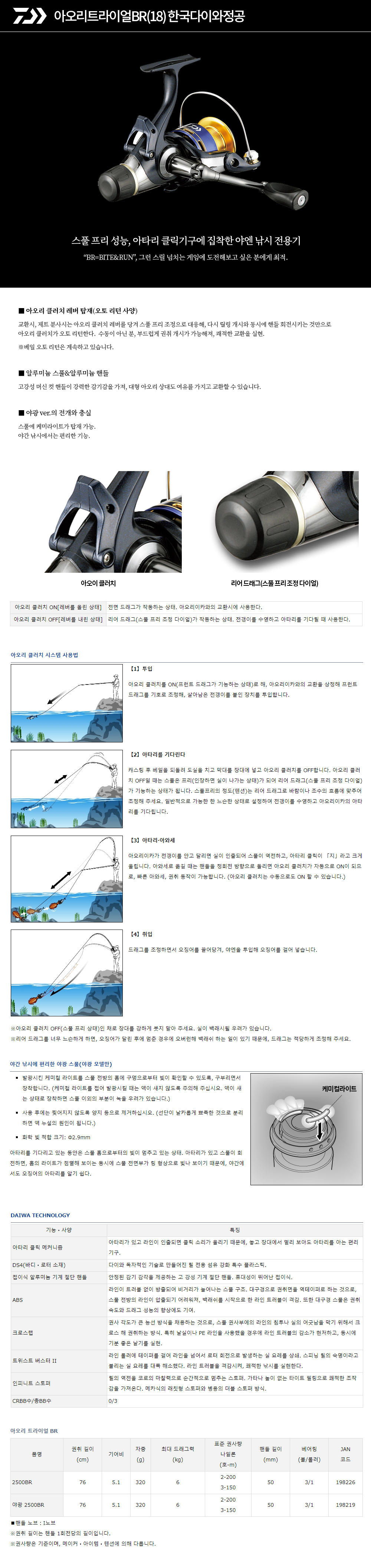 다이와 18 아오리트라이얼BR 한국다이와정공