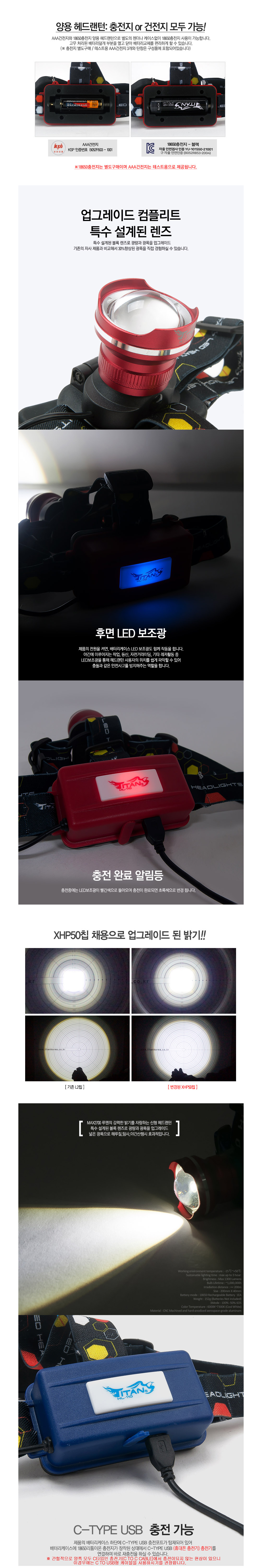 타이탄 헤드랜턴 HL110C(1300루멘)