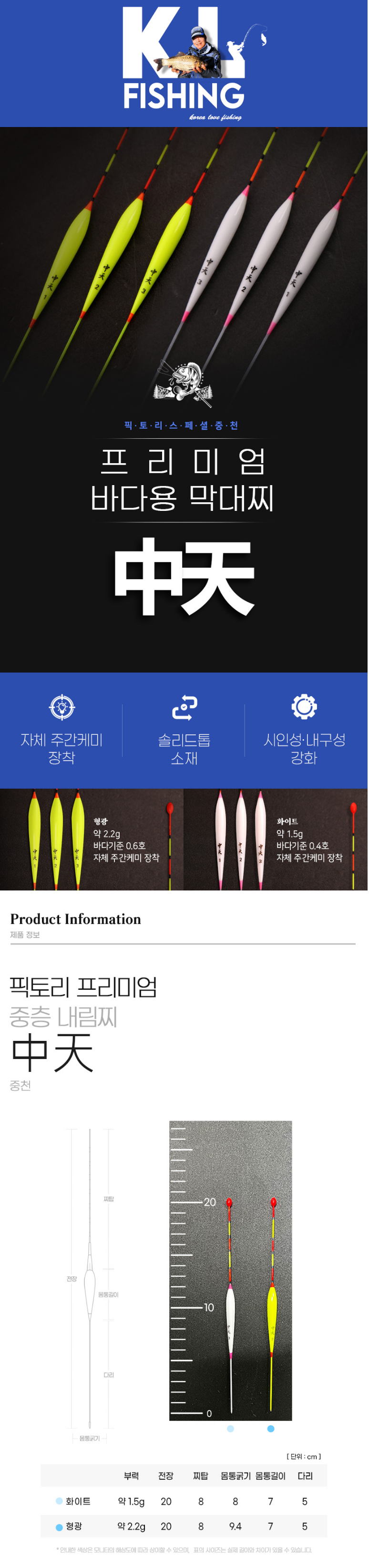 중천찌