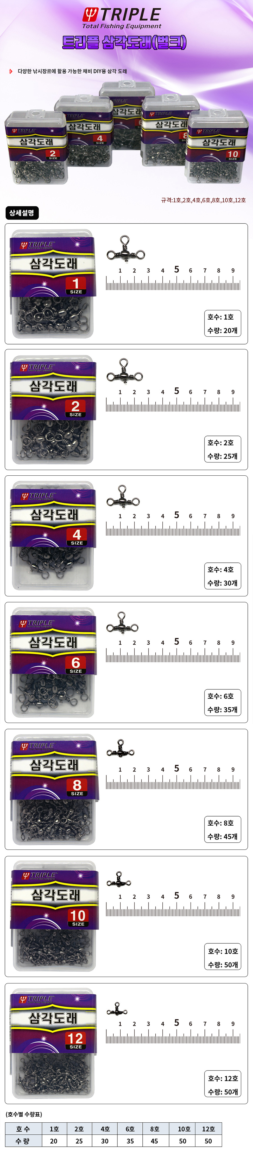  트리플벌크 