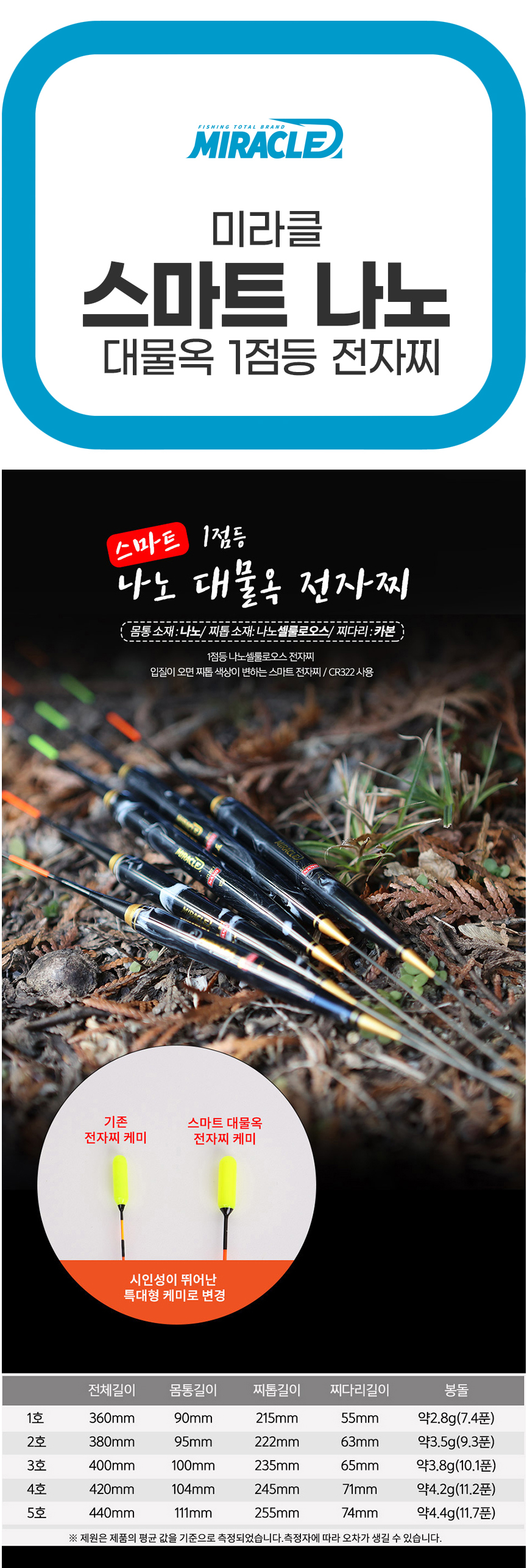  미라클 스마트 나노 대물옥 1점등전자찌 