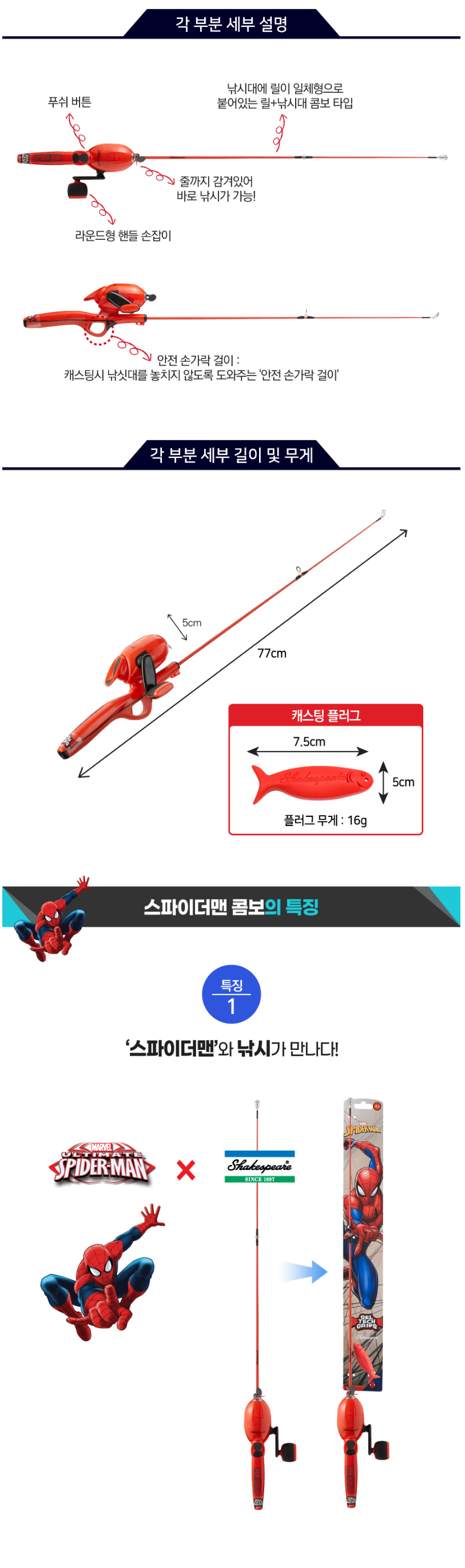  세익스피어 스파이더맨 