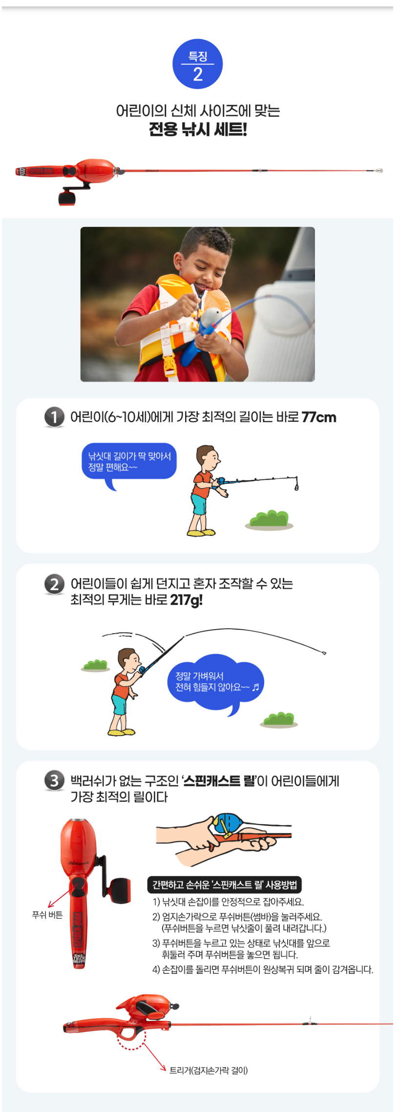  세익스피어 스파이더맨 