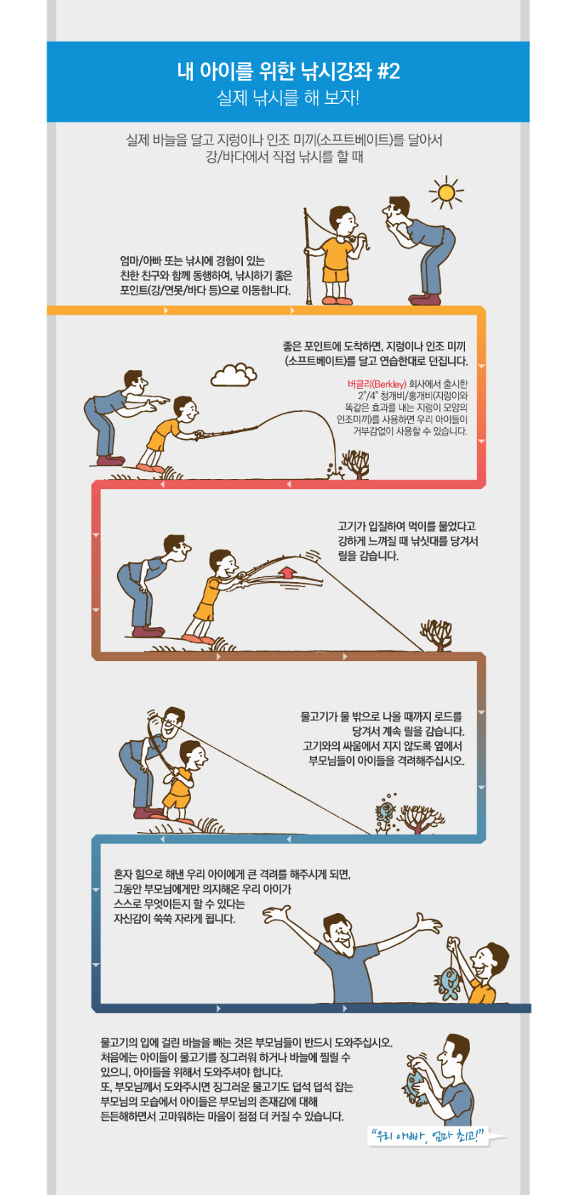  세익스피어 스파이더맨 