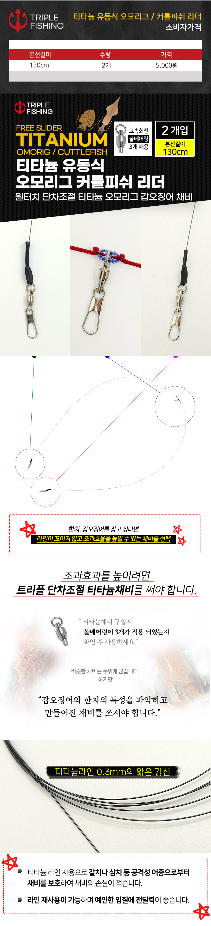  트리플 오모리그채비 