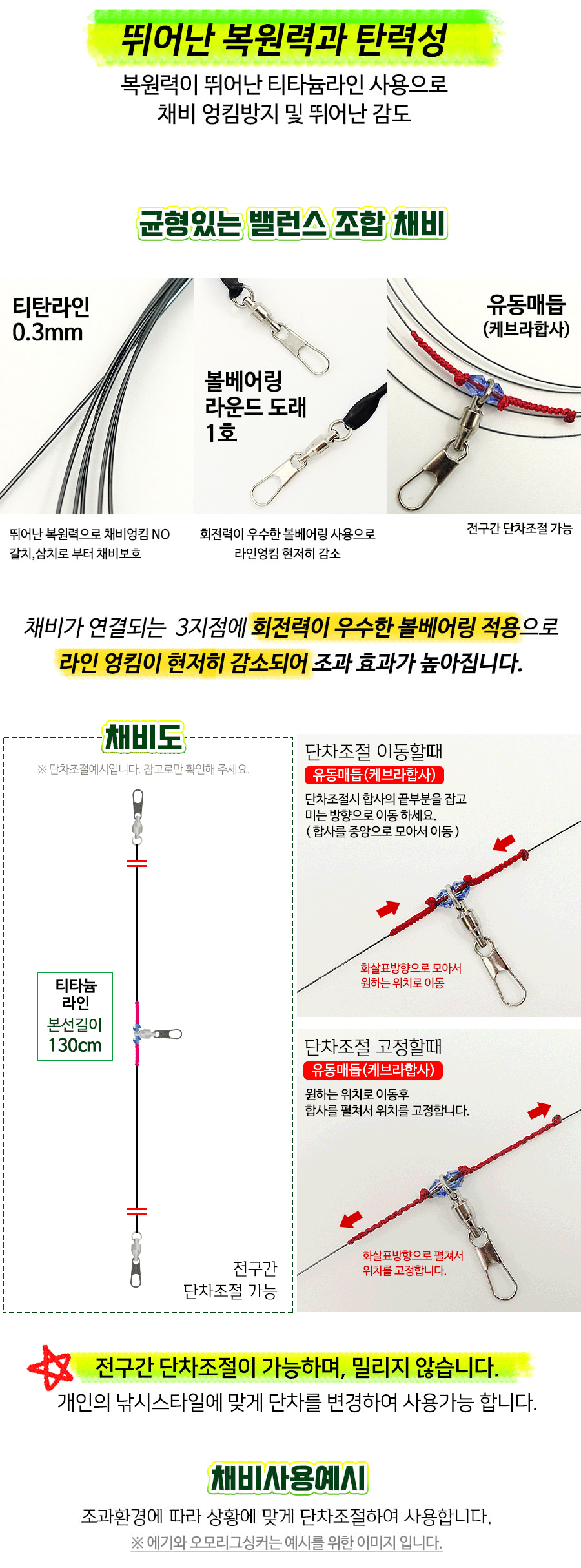  트리플 오모리그채비 