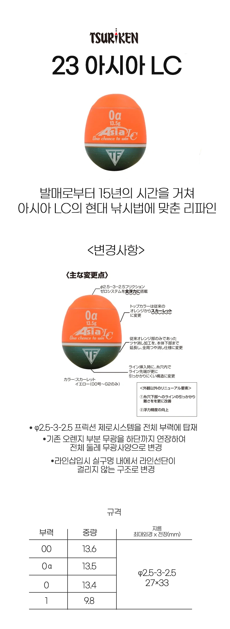  쯔리겐아시아lc 
