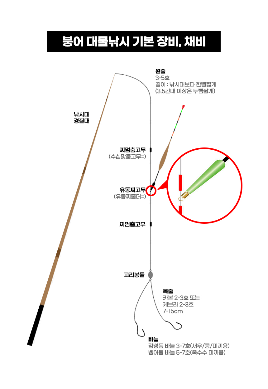 丮 Ȧ PTG2503 ιȦ 