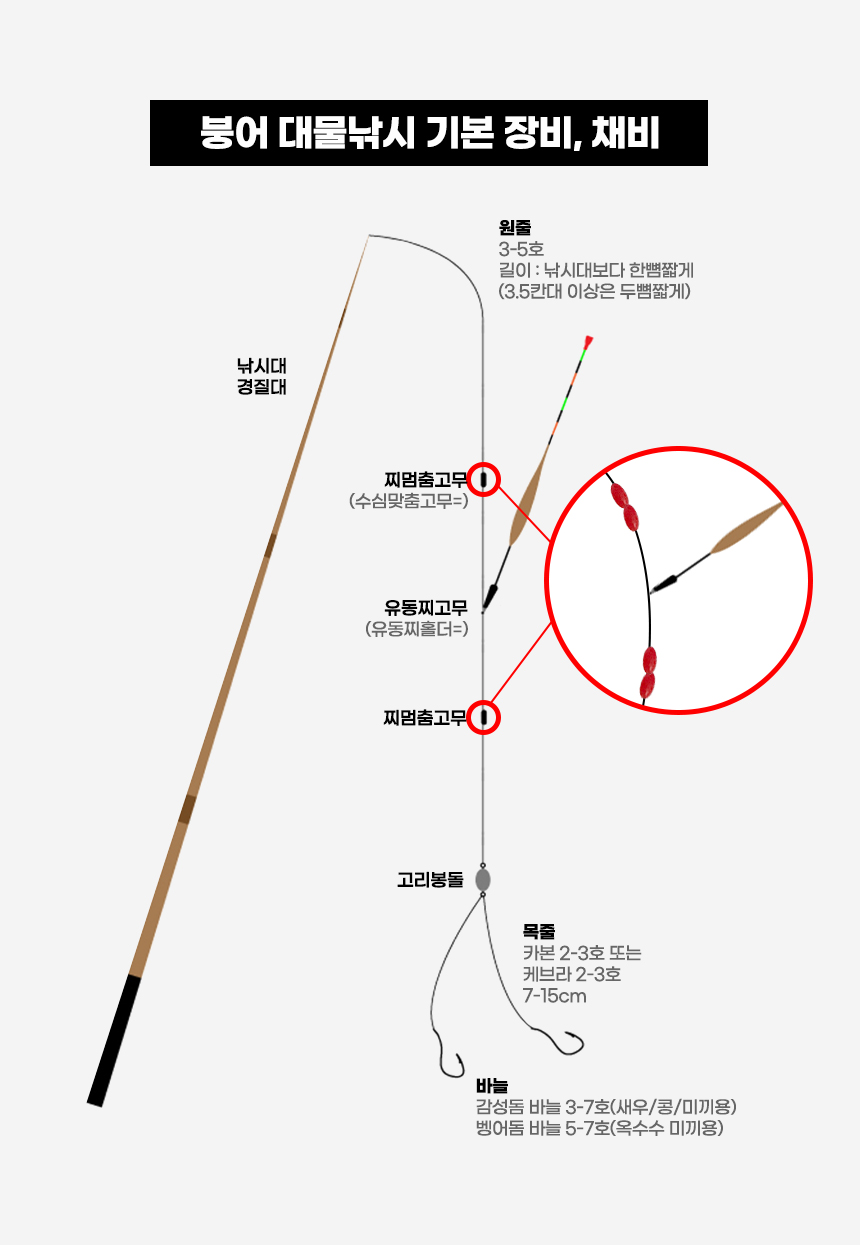 丮  Į PTG2504 ι 