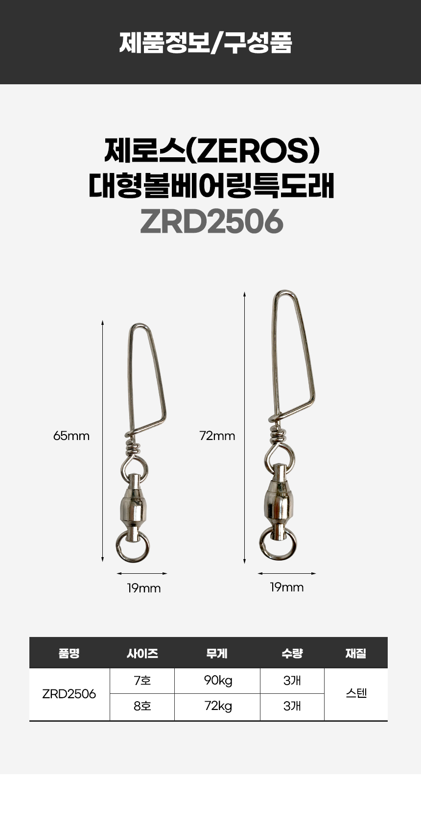 제로스(ZEROS)  대형볼베어링특도래 ZRD2506  롤링듀어락스냅 카드채비교체용