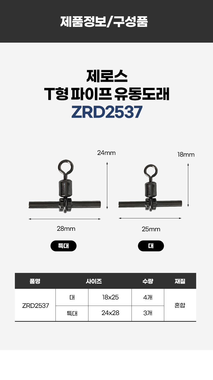ν(ZEROS) T ZRD2537 ũε 