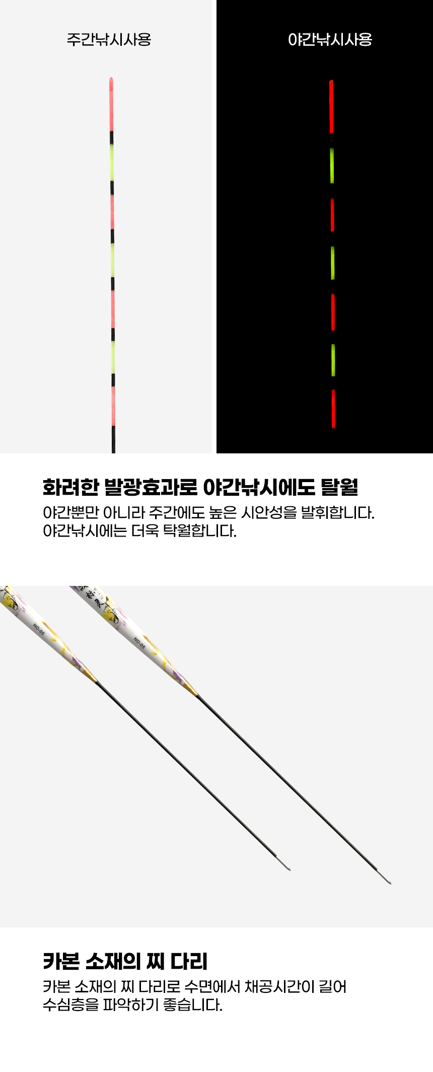 丮 ι ND-05 ιø