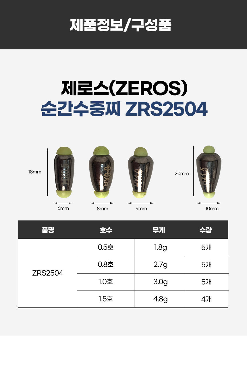 ν(ZEROS)   ZRS2504 ü ü