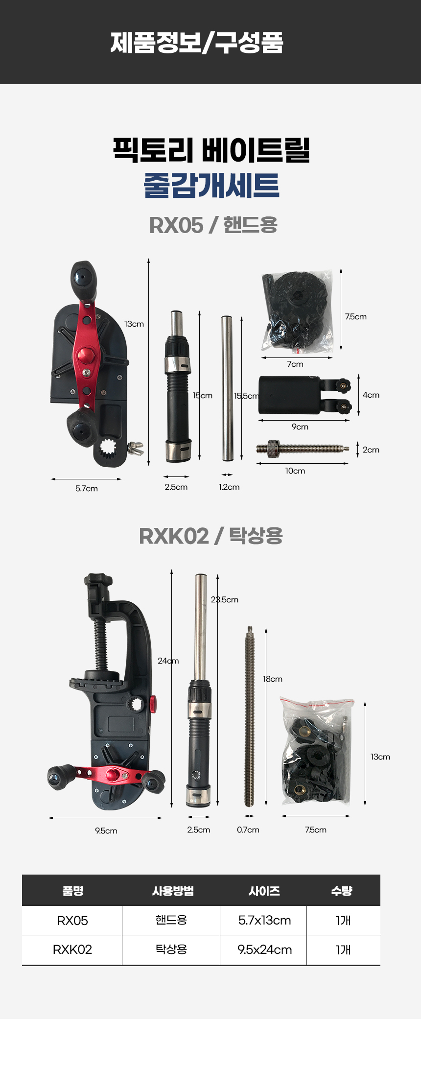 丮 ƮٰƮ οٰ RX05 (ڵ,Ź)