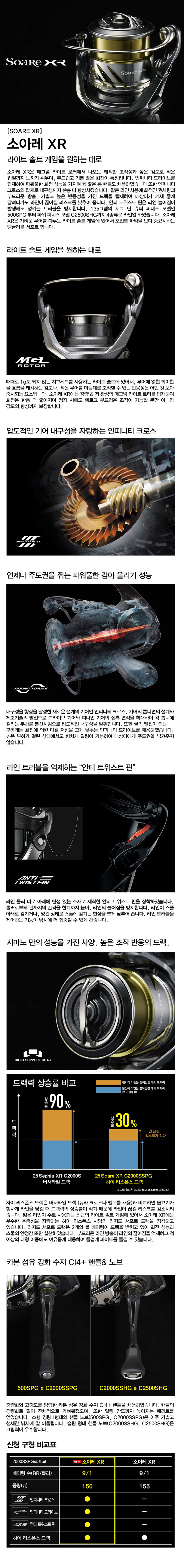 ø 25 ҾƷ XR Ǵ׸ ǰ