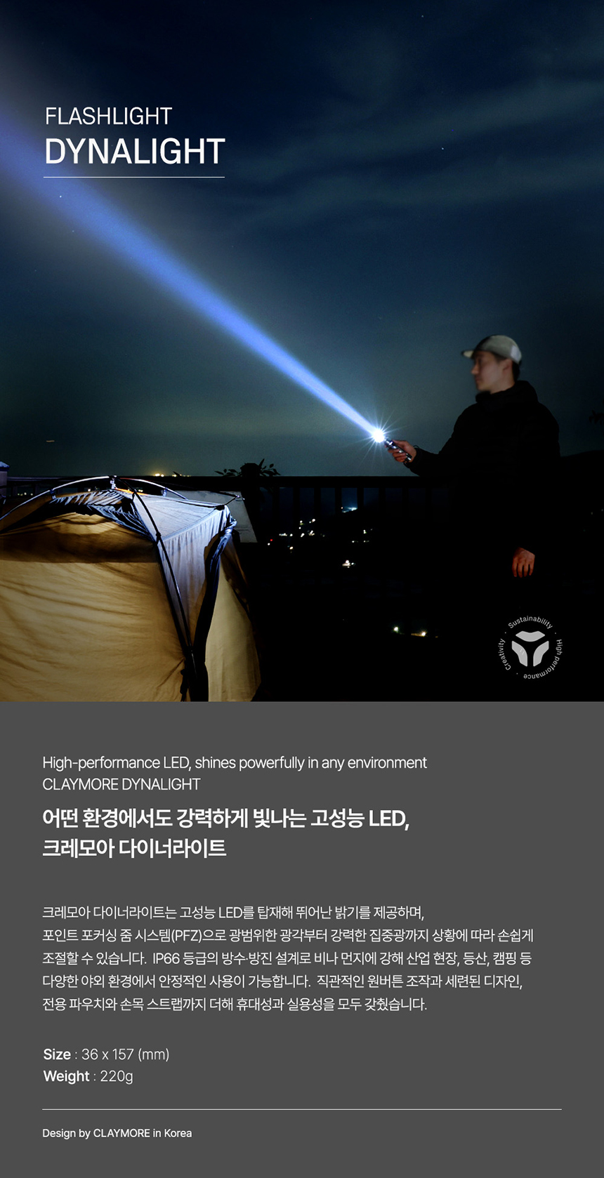 ũ ̳ʶƮ CLLL-DL12A 1300(ν) 4800mAh