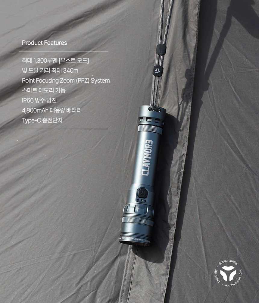 ũ ̳ʶƮ CLLL-DL12A 1300(ν) 4800mAh