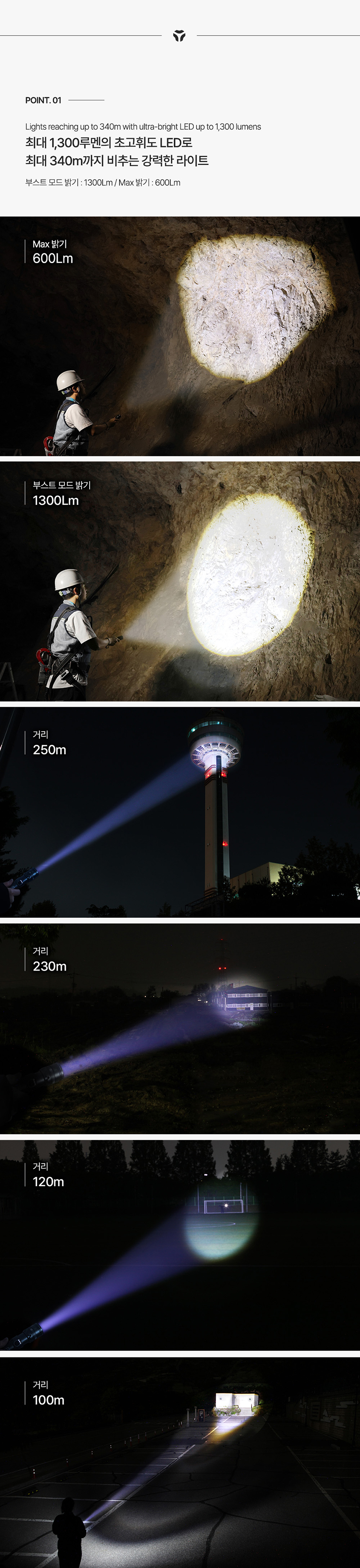 ũ ̳ʶƮ CLLL-DL12A 1300(ν) 4800mAh