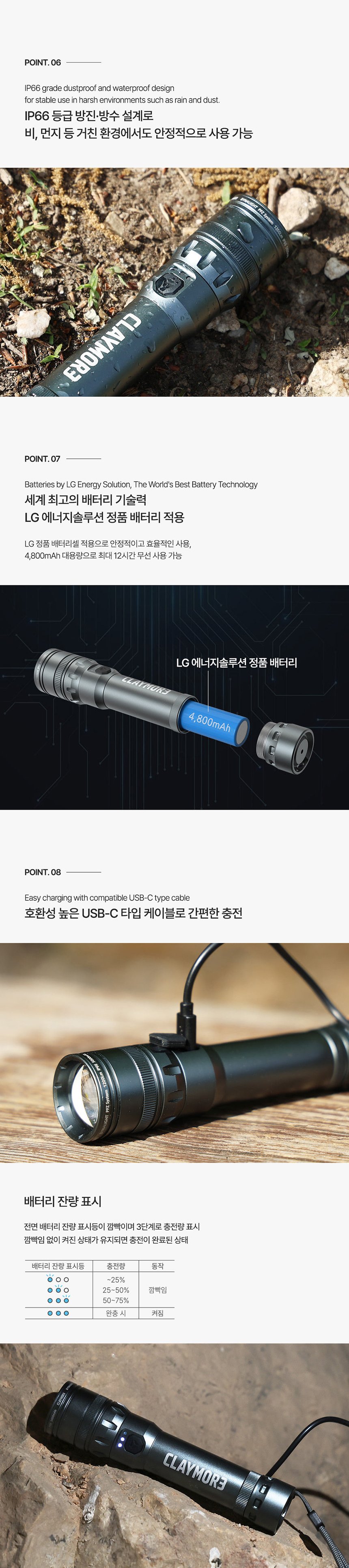 ũ ̳ʶƮ CLLL-DL12A 1300(ν) 4800mAh