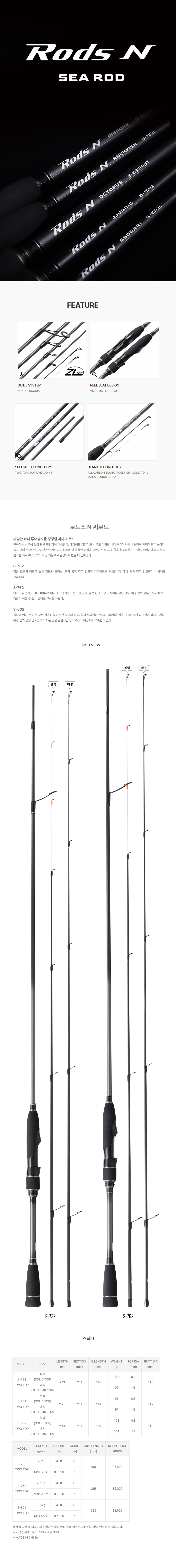 ������ �ε彺 N ���ε� 2TOP ���� ����