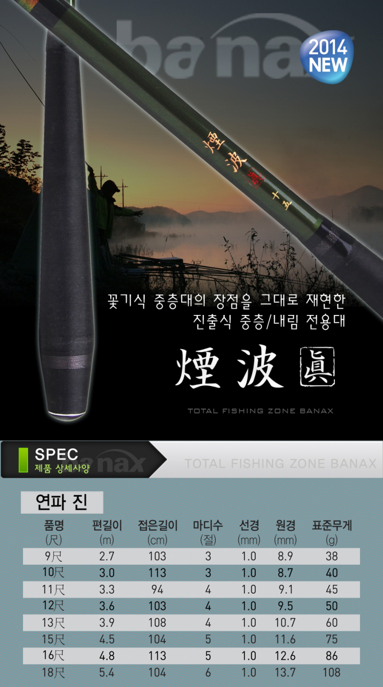 진출식중층대기식