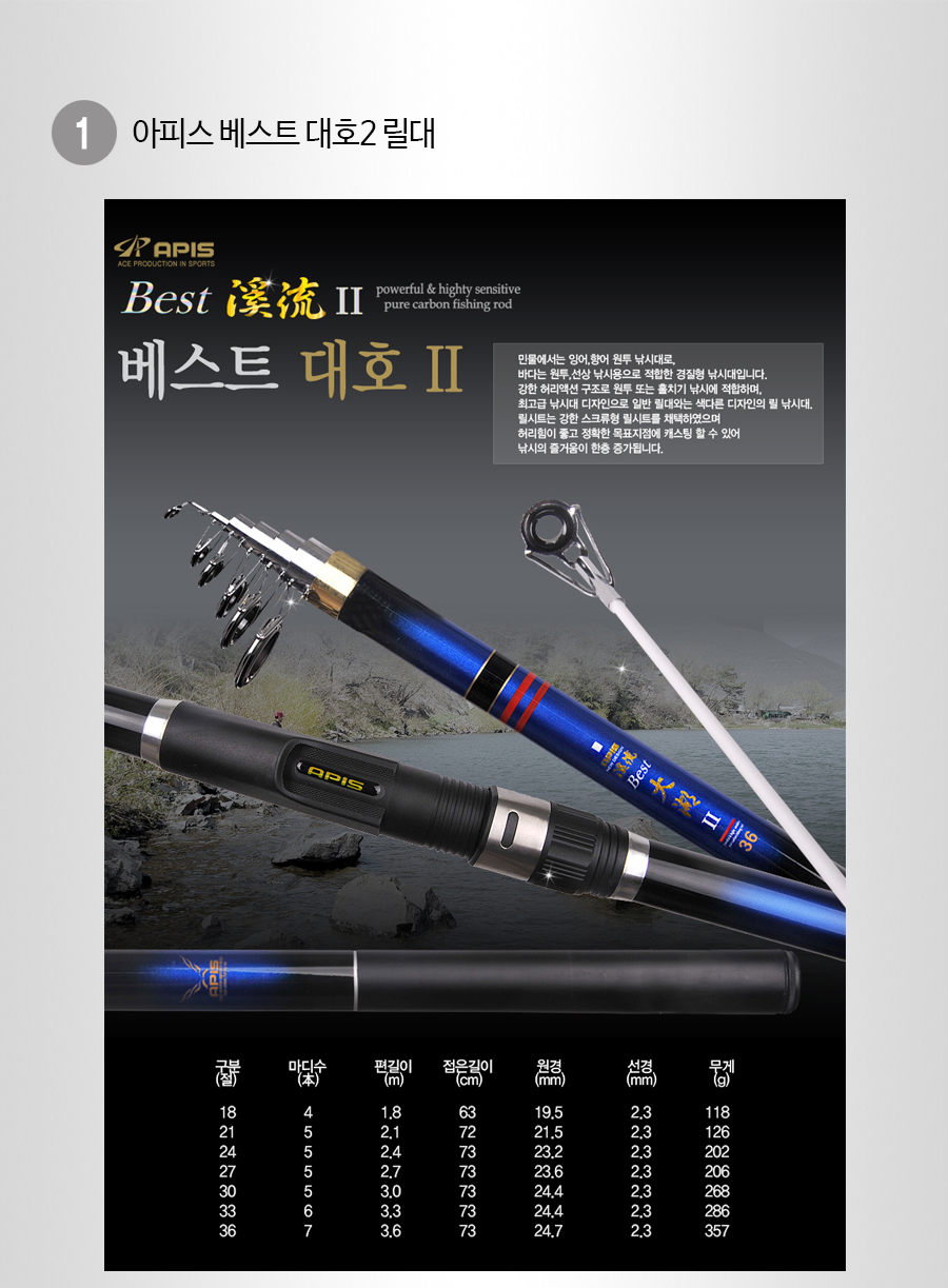 초보바다낚시세트 초보원투낚시세트 민물낚시세트 초보민물낚시세트
