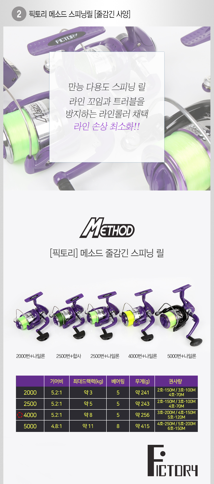 초보바다낚시세트 초보원투낚시세트 민물낚시세트 초보민물낚시세트