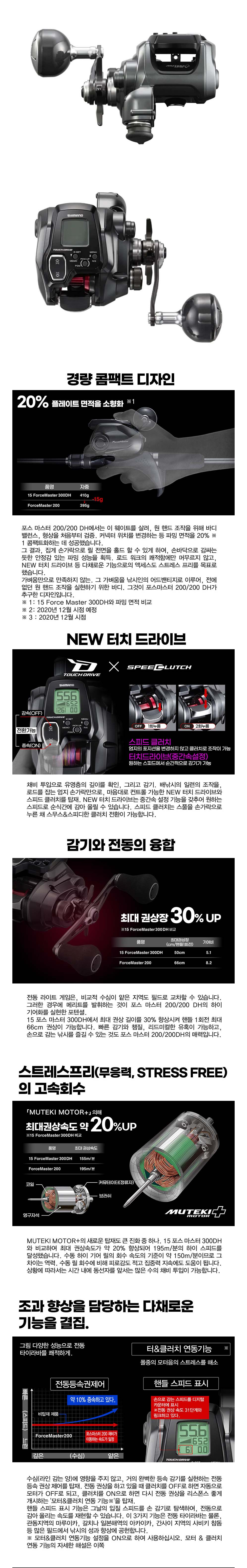 시마노 22 포스마스터 201 윤성정품