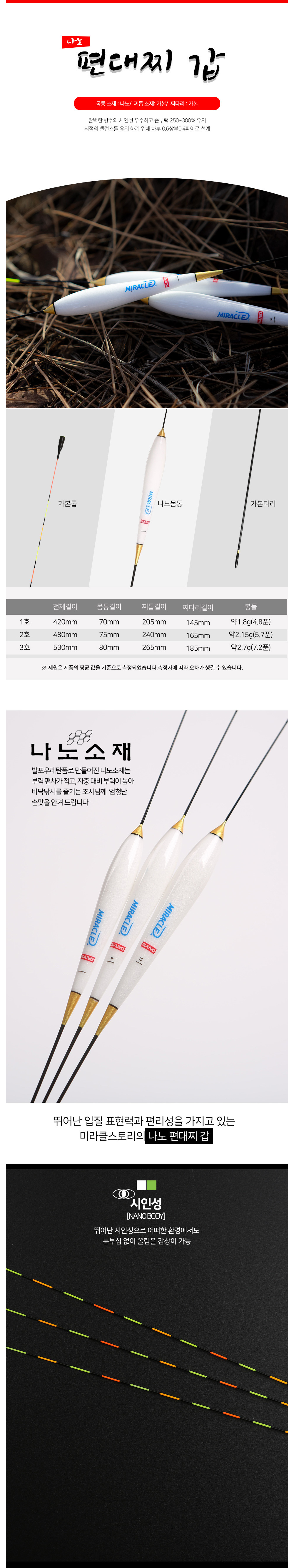 미라클스토리 갑 나노편대찌