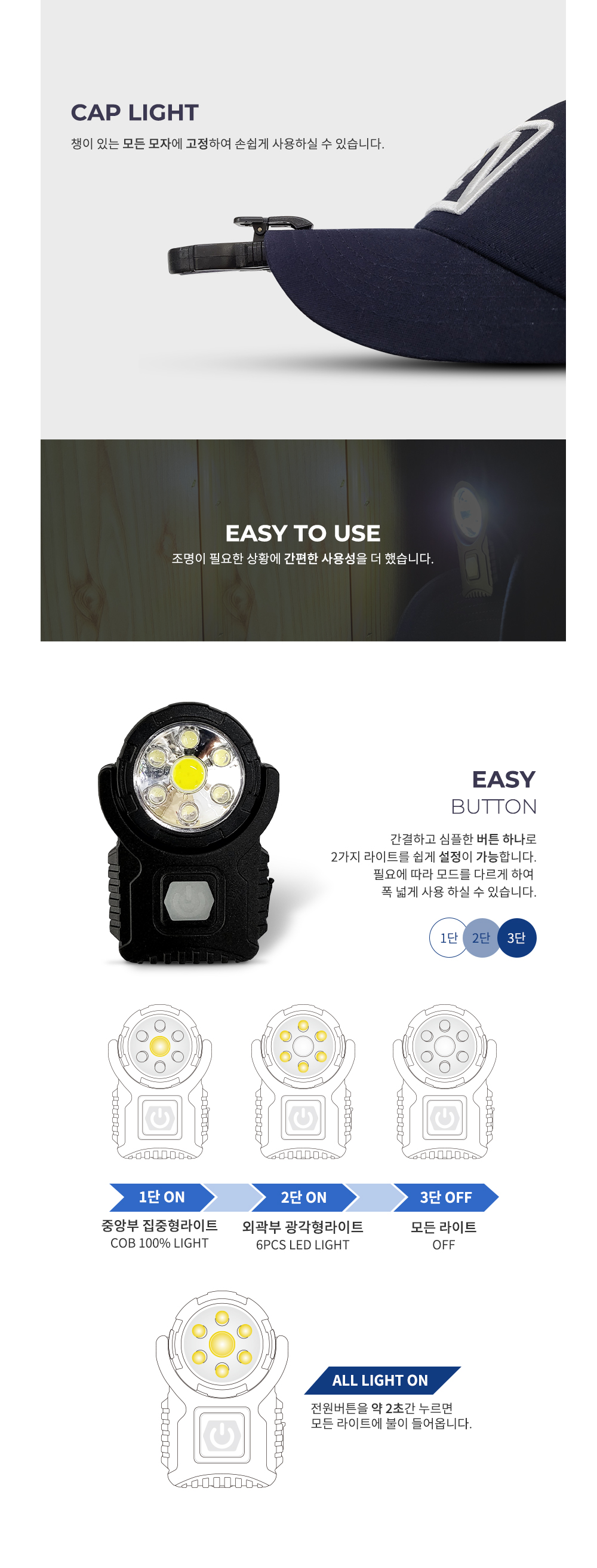 챌리온 CLL-05 등대 캡라이트 360도 회전
