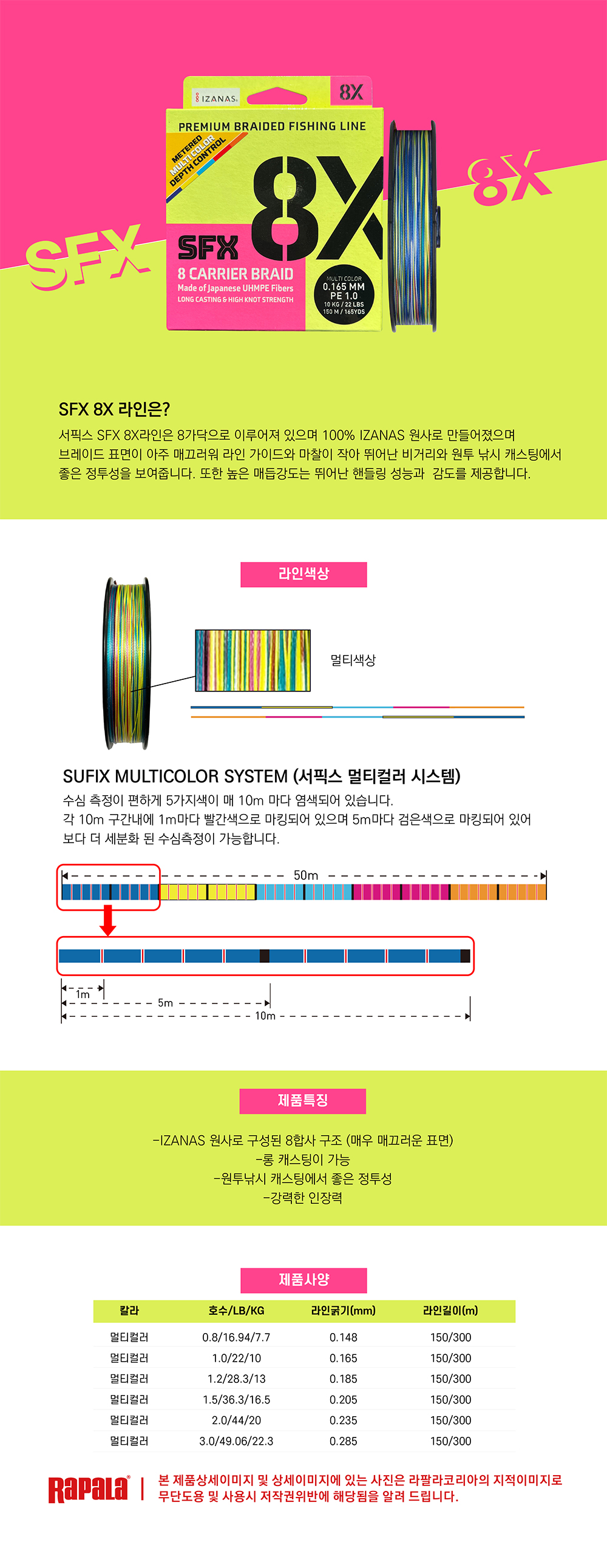 ȶ Ƚ SFX 8Xջ 150m Ƽ÷