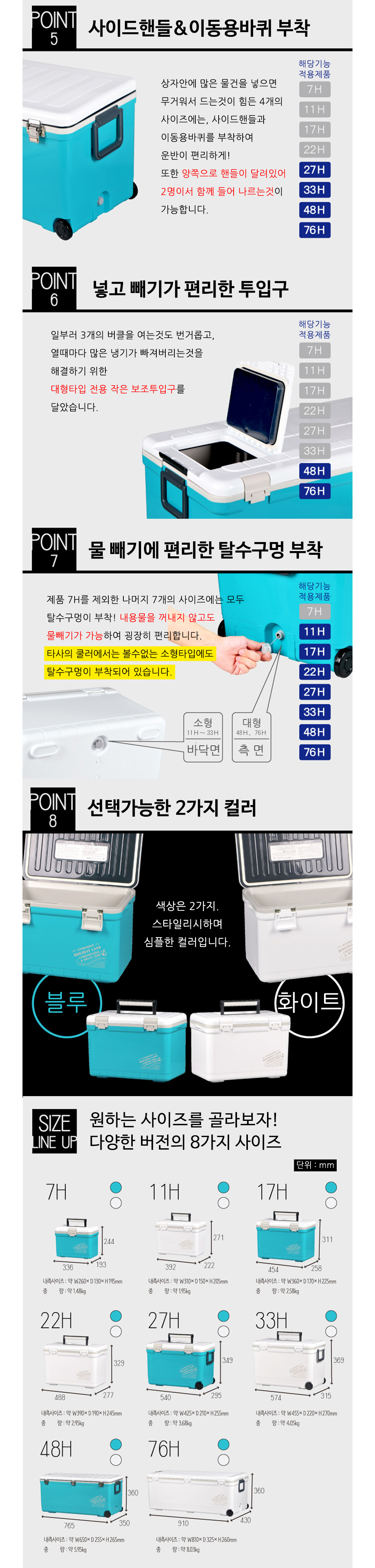 신화-홀리데이랜드 76H 아이스박스 76리터 대장쿨러