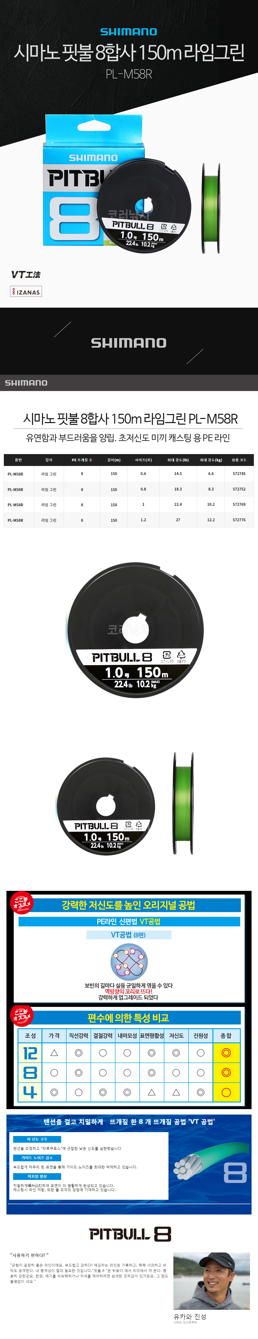 시마노 핏불 8합사 150m 라임그린 PL-M58R