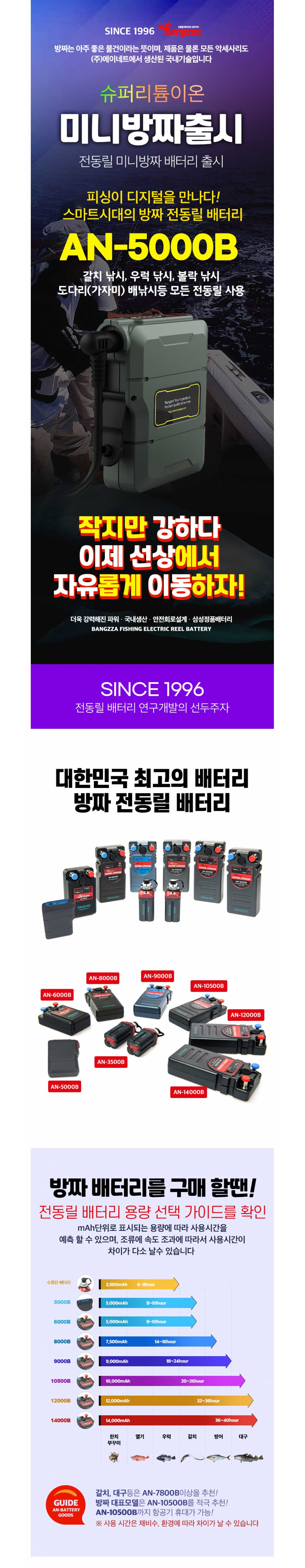 방짜 전동릴 배터리 AN-5000B