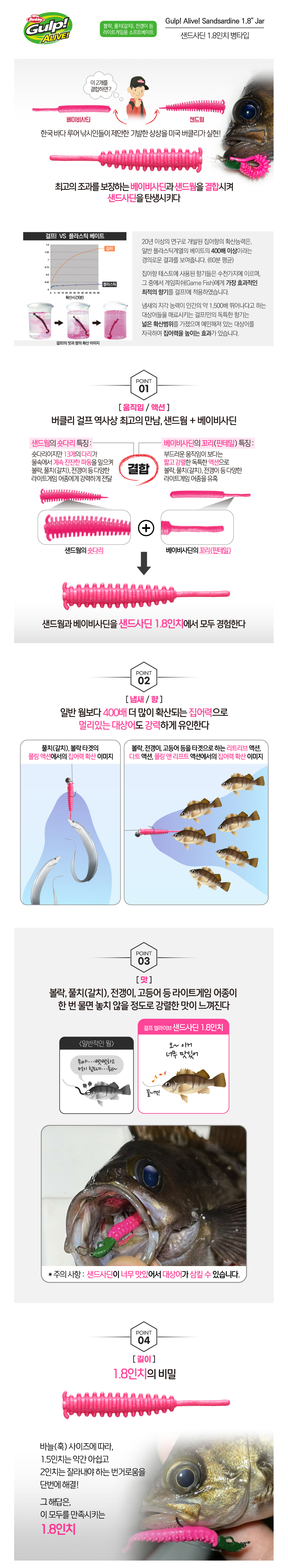 버클리 걸프 샌드사딘 1.8인치 볼락 풀치 전갱이