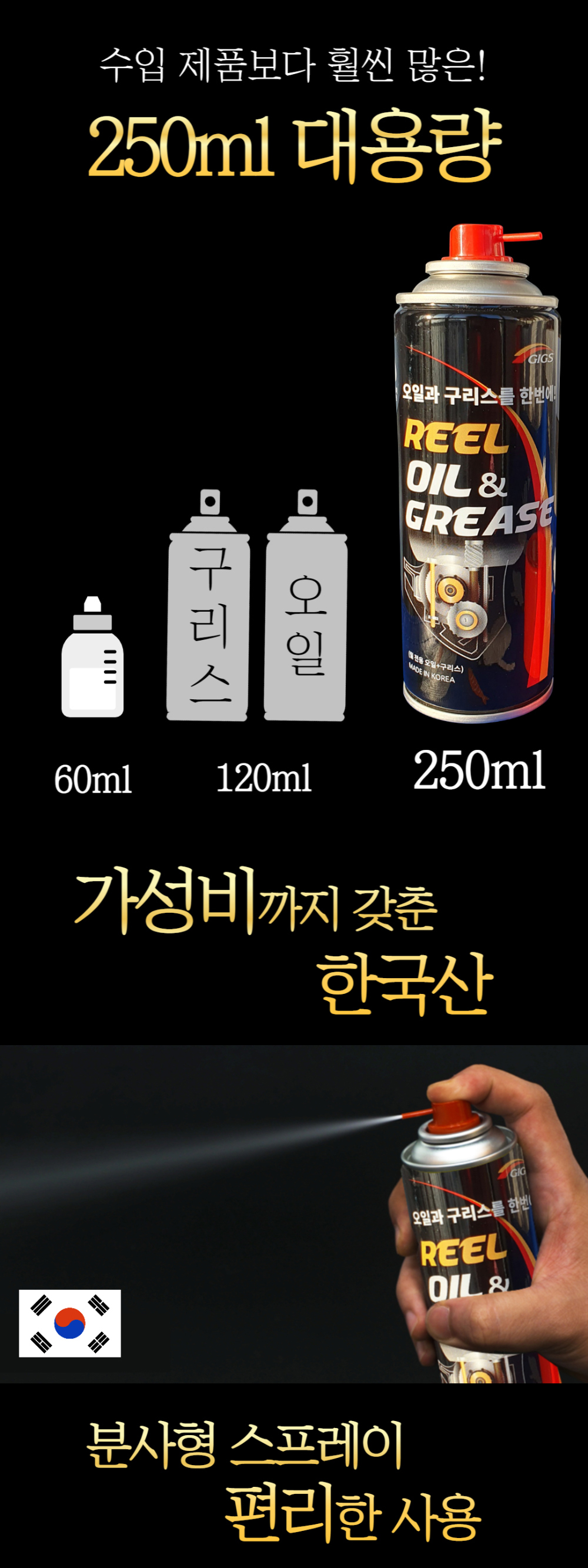 긱스 릴 오일 스프레이