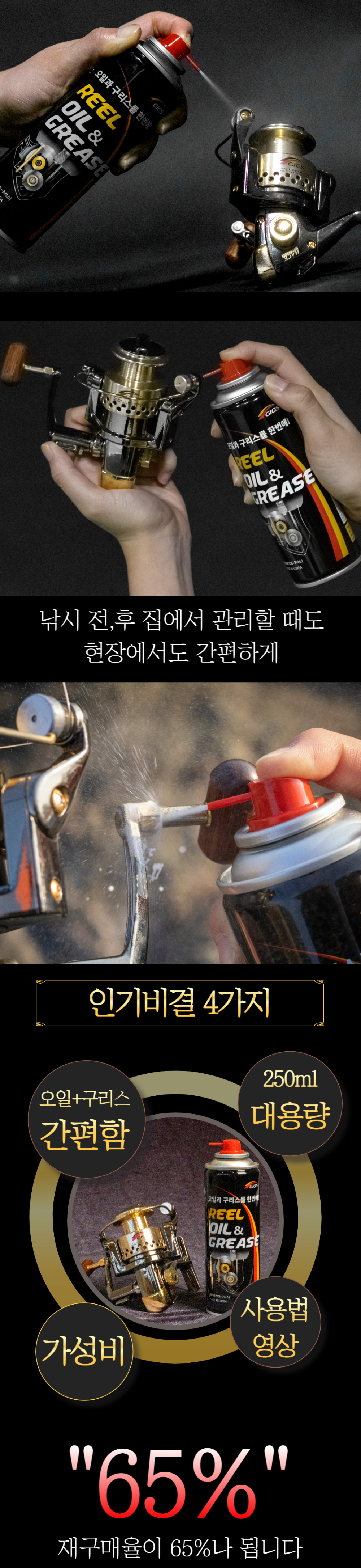 긱스 릴 오일 스프레이